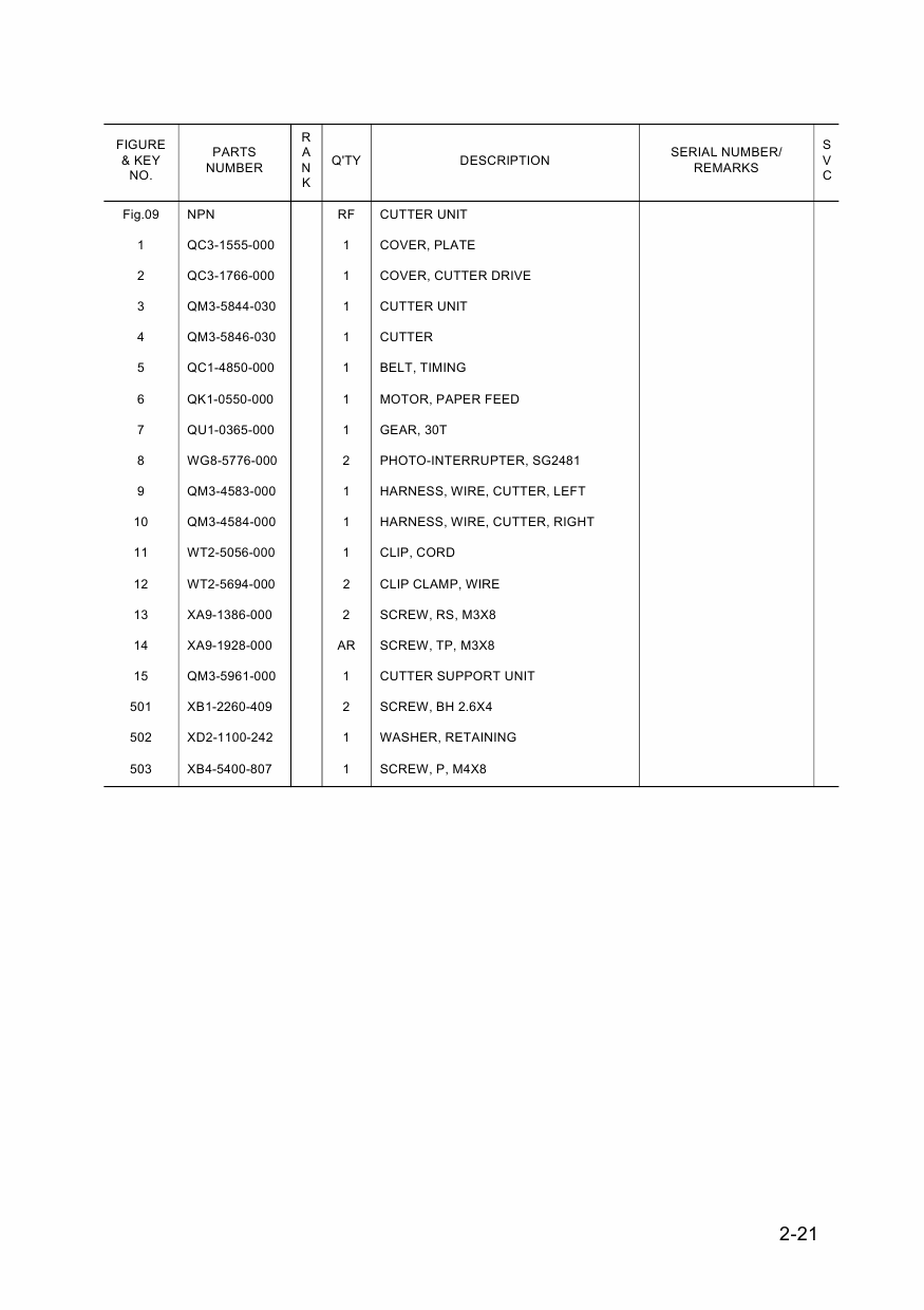 Canon imagePROGRAF iPF-765 760 755 750 Parts Catalog Manual-2